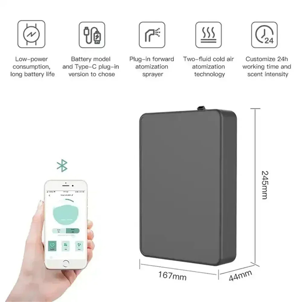 Diffuseur de parfum intelligen - Home Fragrance Elements avis et prix