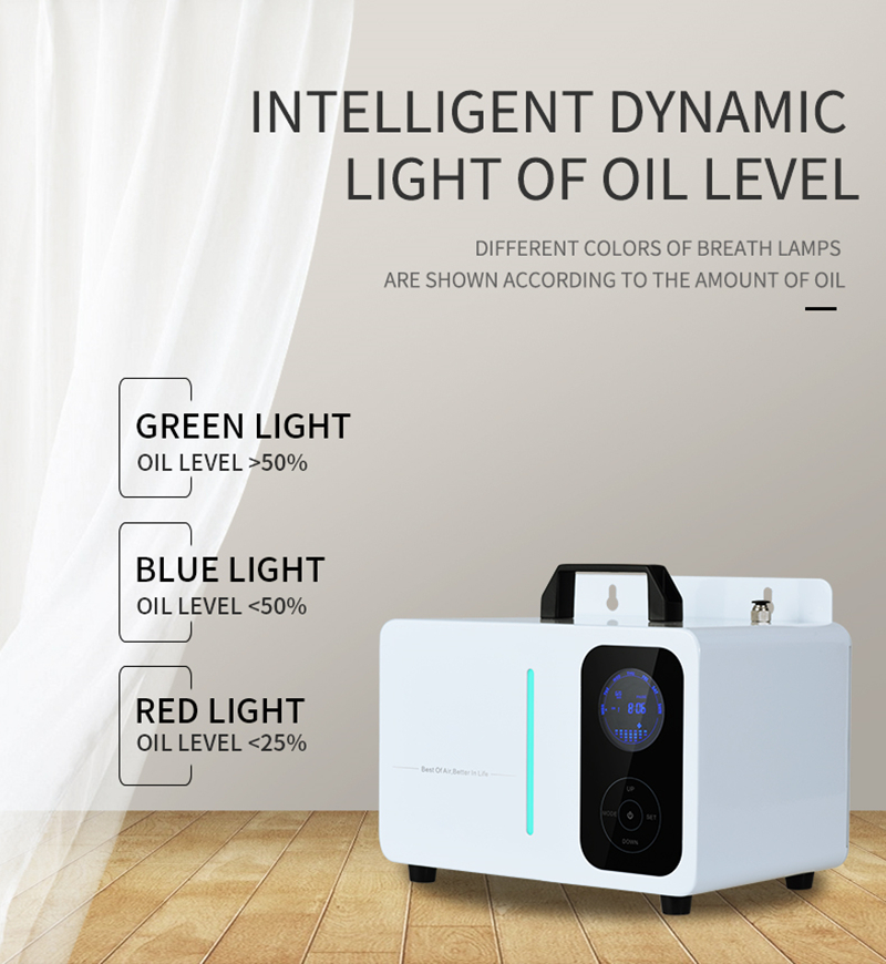 STE-Diffuseur d'arômes WiFi in - Parfum Home Fragrance avis et prix