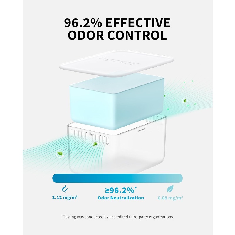 Éliminateur d'odeurs PETKIT N6 - Fragrance Your Home avis et prix