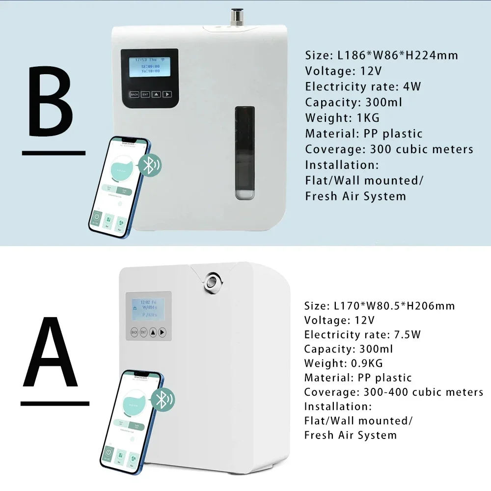 Namste WIFI Bluetooth diffuseu - Parfum Home Fragrance avis et prix